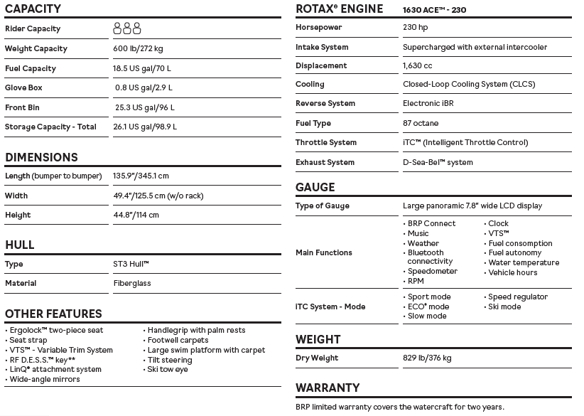 2022 SEA DOO WAKE™ PRO 230 JETSKI FOR Towed Water Sports