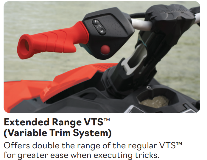 2022 SEA-DOO SPARK TRIXX JETSKI 90hp