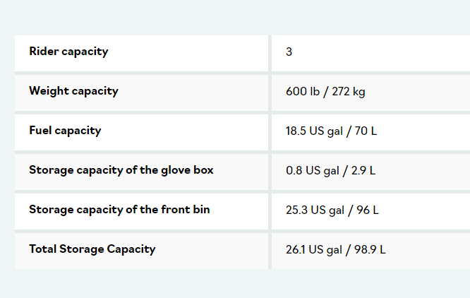 2023 Sea Doo RXT-X 300
