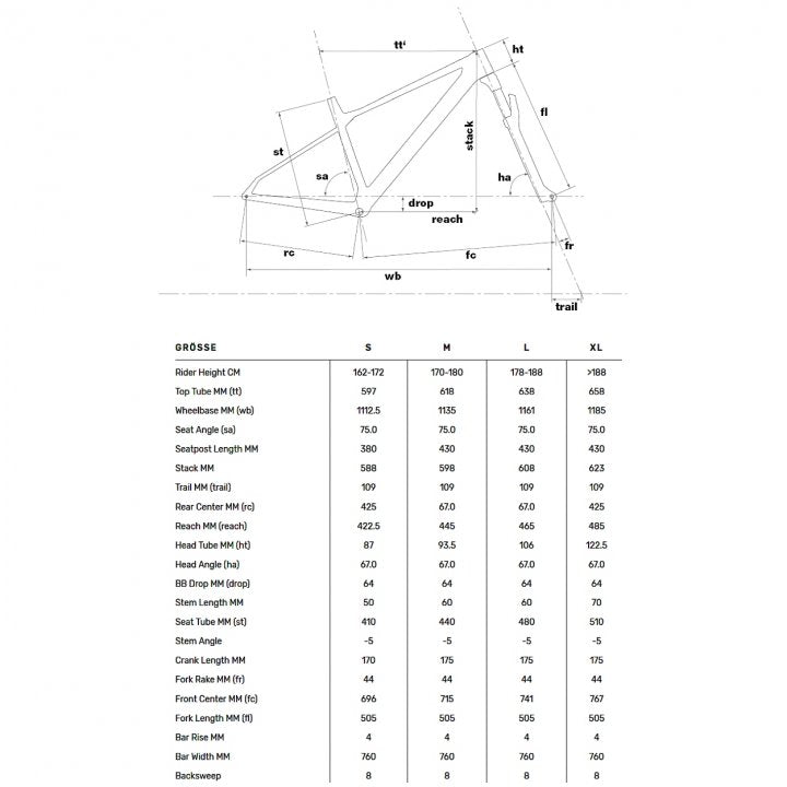 BMC Twostroke 01 FIVE Deore 1x12 MTB  29″ carbon hardtail crosscountry bike cbn/wht/gry